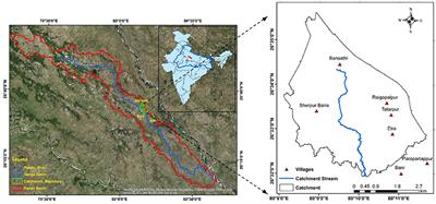 Agricultural Advisory Diagnostics Using a Data-Based Approach: Test Case in an Intensively Managed Rural Landscape in the Ganga River Basin, India